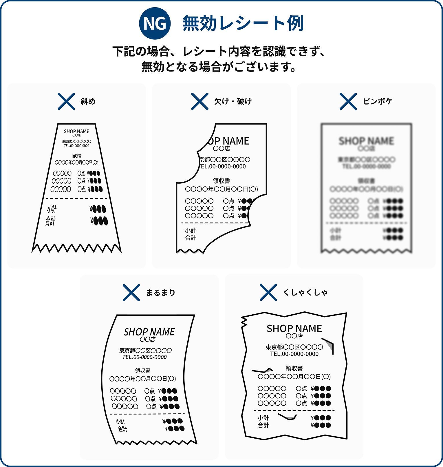 無効レシート例：斜め、欠け・破け、ピンボケ、まるまり、くしゃくしゃ。